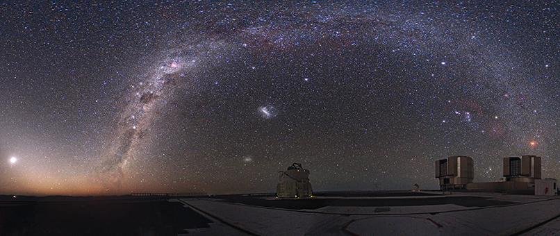 Astronomy Astronomy